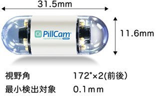 大腸カプセル内視鏡